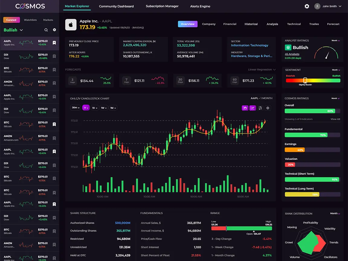 Analytics Dashboard Image
