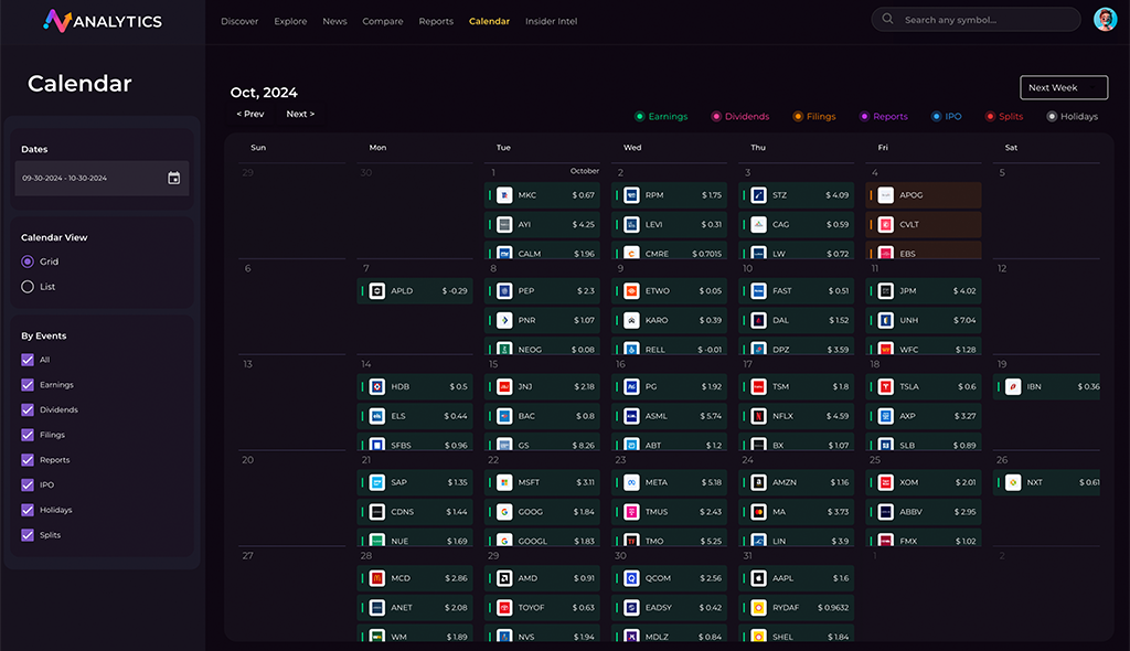 Analytics Dashboard — product screen 3 of 5