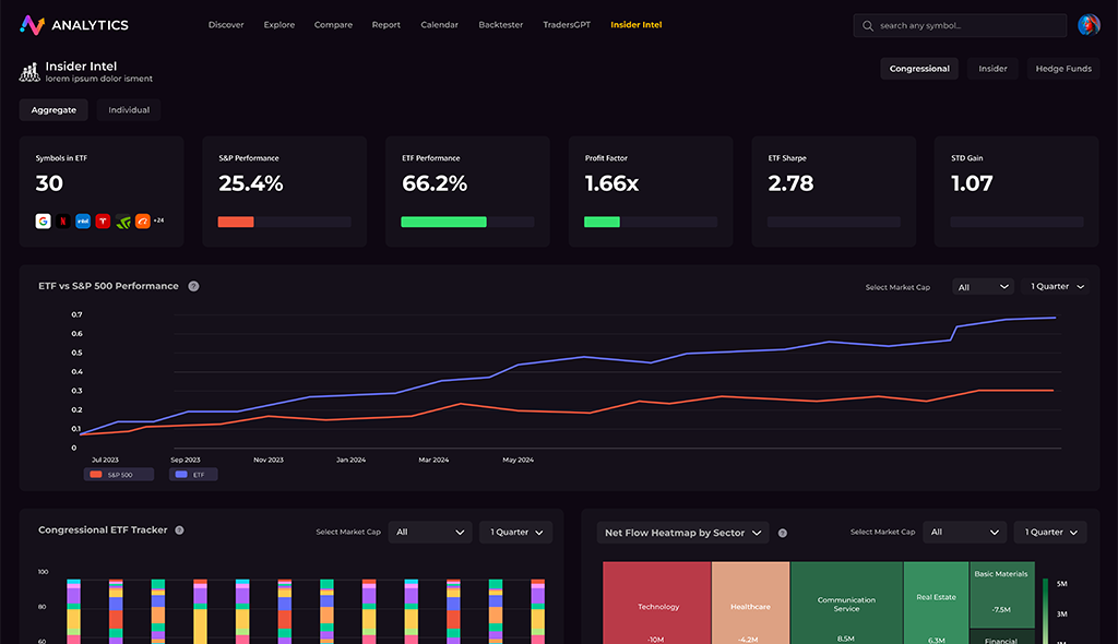 Analytics Dashboard — product screen 4 of 5