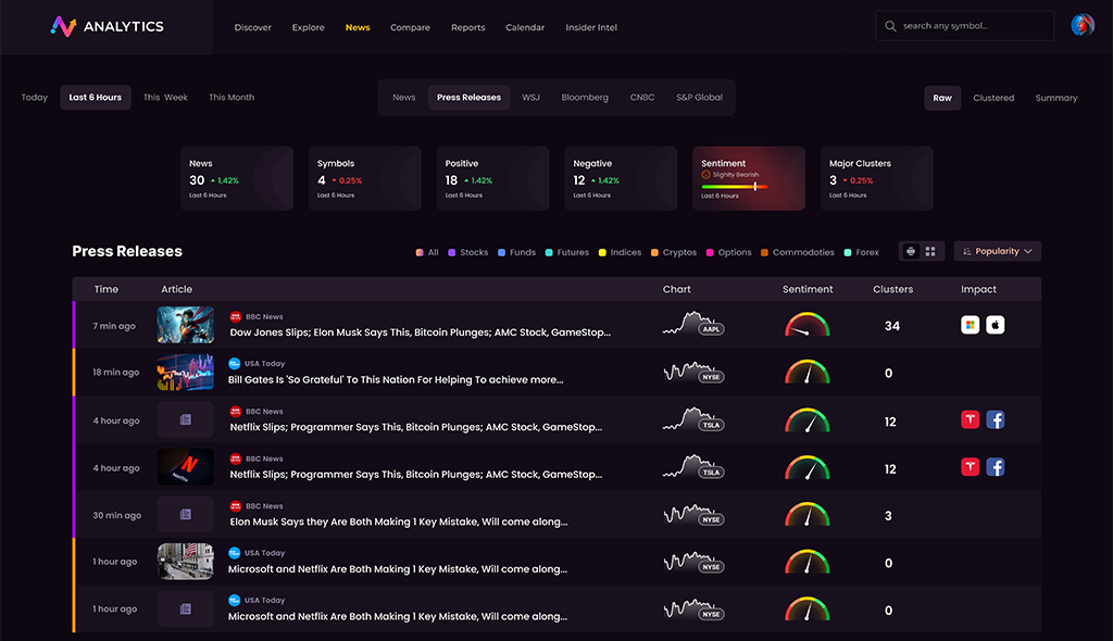 Analytics Dashboard — product screen 5 of 5