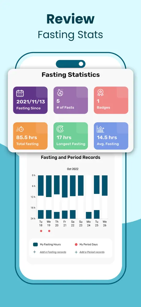 Fasting Queen — product screen 7 of 8