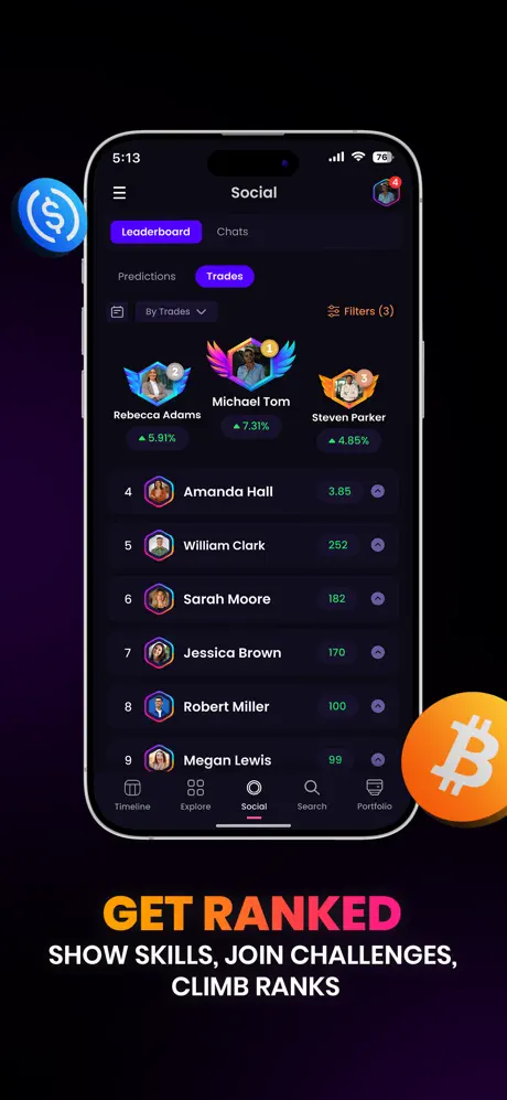 Traderware / Traderverse — Participation made visible.